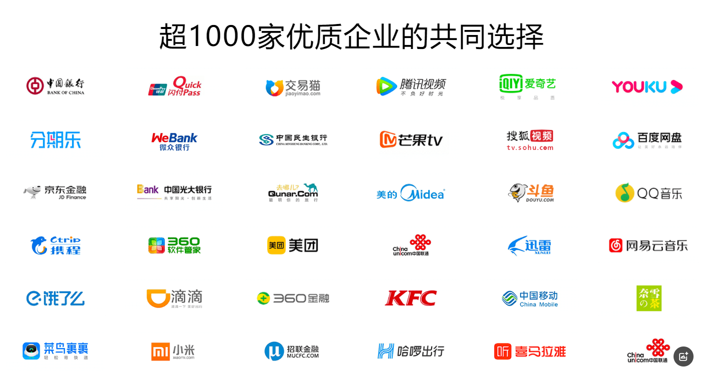 权益批发平台价格表展示